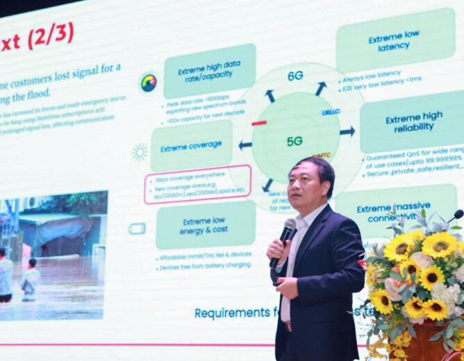 Aerospace Communications Engineering: PTIT pioneers in training engineers for the connectivity infrastructure of the future