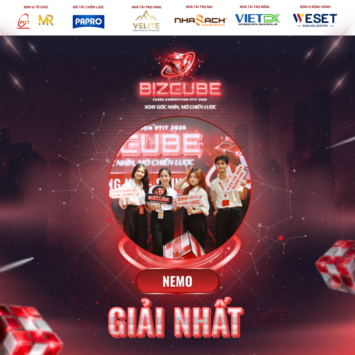 CÔNG BỐ KẾT QUẢ CUỘC THI – “BIZCUBE”- CASES COMPETITION PTIT 2026