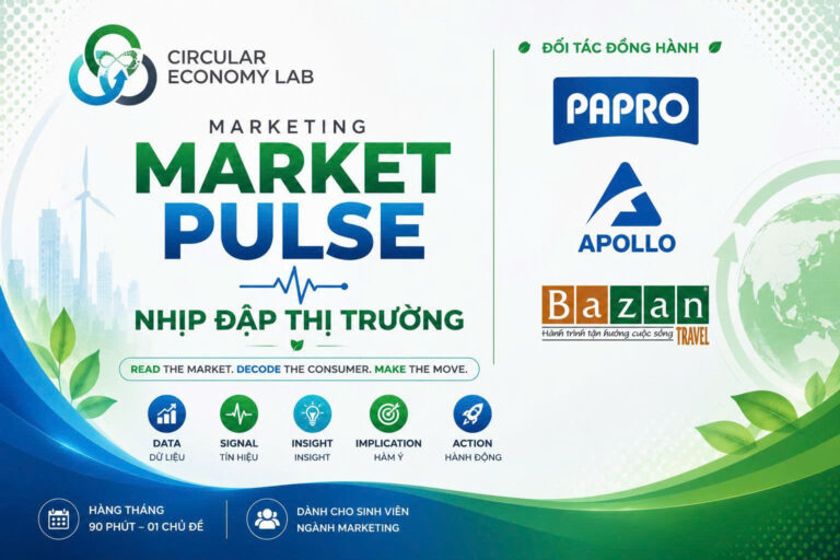 CÙNG NHÀ TRƯỜNG ĐƯA THỊ TRƯỜNG VÀO QUÁ TRÌNH HỌC CỦA SINH VIÊN